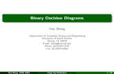 Binary Decision Diagrams - cse.usf.eduhaozheng/teach/cda5416/slides/bdd.pdf · Binary Decision Diagrams Hao Zheng Department of Computer Science and Engineering University of South