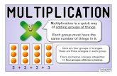 The Multiplication Pack - Teaching Ideas · Multiplication is a quick way of adding groups of things. Each group must have the same number of things in it. Here are four groups of