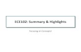 ECE102: Summary & Highlightsaries.ucsd.edu/NAJMABADI/CLASS/ECE102/12-F/NOTES/ECE102... · 2012-12-07 · 1 OV D m V I g ⋅ = 2 1 2 2 = = >> OV A OV m o V V V g r λ Bias: State of