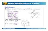 12-5Angle Relationships in Circles · 12-5Angle Relationships in Circles Example 3: Finding Measures Using Tangents and Secants Find the value of x. Holt McDougal Geometry 12-5Angle