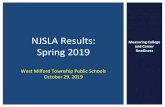 NJSLA Results: Spring 2019 West Milford Township Public ... · NJSLA Results: Spring 2019 West Milford Township Public Schools October 29, 2019. Measuring College and Career Readiness