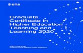 Graduate Certificate in Higher Education Teaching and ... Graduate Certificate in Higher Education Teaching