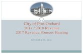 City of Port Orchard...Property Tax Comparison - 2016 to 2017 9 Levy Rate – 1.7493 2016 Levy Rate – 1.7540 2017 2015 Levied Amount $2,325,381 2016 Levied Amount $2,458,008 3.484%
