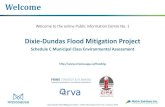 Dixie-Dundas Flood Mitigation Project · • Flooding onto private property from the p • Ponding in low areas (e.g. road sags and u • Basement flooding via windows or doors. Minor