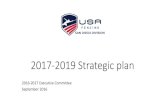 2017-2019 Strategic plan...Content •Long Term Vision •Situation Analysis •Strategic Goals •Strategy Map and Balance Score Card •2016-2017 Action Plan Long Term Vision Be
