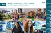 For Modern Apprenticeships in Scotland · 2017-07-18 · fairer Scotland. The recommendations set out in the Commission for Developing Scotland’s Young Workforce report, and the