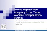 Income Replacement Adequacy in the Texas Workers’ … · 2020-08-05 · 2 Five Types of Income Benefits Under the Texas Workers’ Compensation Act Temporary Income Benefits (TIBs)