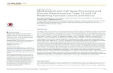 RESEARCHARTICLE ...wasfoundbyFengetal.[23].HPV wasdetectedin 32of40samples (80.0%) with HSIL/CIN2 diagnosis, including sixHPV16and seven HPV18.Because ofunsuccessful bisulfiteconversion