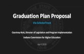 Graduation Plan Proposal Plan Proposal_08132020.pdf · GRADUATION PLAN PROPOSAL WHAT IS THE GRADUATION PLAN? Must include: Statement of intent to graduate Acknowledgement of good