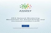 HEA Network Monitoring Mechanism for Saved Energy and … · 2019-01-11 · HEA Network Monitoring Mechanism for Saved Energy and Increased Comfort Level 7 2. HEA Network Monitoring