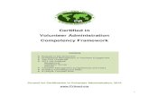 Certified in Volunteer Administration Competency Framework€¦ · •Attending Workshops and/or Seminars ... •Public Speaking/Teaching •Volunteer Leadership •Volunteer Management