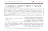 REVIEW Open Access Inconsistencies and Controversies ... · REVIEW Open Access Inconsistencies and Controversies Surrounding the Amyloid Hypothesis of Alzheimer's Disease Gary P Morris1,2,