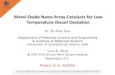 Metal Oxide Nano-Array Catalysts for Low Temperature ... · there was an excellent map for future with metal oxide nano - array catalysts designed forfor: performance at 150 °C or