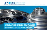 CUTTING SYSTEMS FOR EMULSIFYING MACHINE MICRO-CUT … · the final product. The PVS-micro-cut cutting system works absolutely contactless, without metallic abrasion, according the