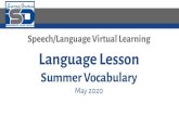 Summer Vocabulary - Independence Public School Districtsites.isdschools.org/.../ECSE.LanguageSummerVocabulary.May12.SP… · Summer Vocabulary May 2020 Learning Target: Students will