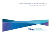 Quarter one 2016 17 - Office of the Health Ombudsman · Quarterly performance report Quarter one 2016–17 4 Introduction This document reports on the quarter one (Q1) performance