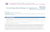(CT2) Existing Buildings & Systems - 2018 · 2019-06-30 · (CT2) Existing Buildings & Systems - 2018 Status in June 2018 5 analysed by the MSs, with a better range of scenarios.