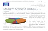 Final Summary Document: eThekwini Greenhouse ... Summary Document: eThekwini Greenhouse Gas Emissions