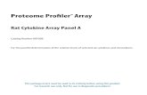 Proteome Profiler TM Array · MANUFACTURED AND DISTRIBUTED BY: USA & Canada | R&D Systems, Inc. 614 McKinley Place NE, Minneapolis, MN 55413, USA TEL: (800) 343-7475 (612) 379-2956