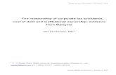 The relationship of corporate tax avoidance, cost of debt and ...€¦ · The relationship of corporate tax avoidance, cost of debt and institutional ownership: evidence from Malaysia