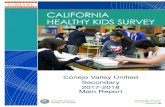 Conejo Valley Uniﬁed Secondary 2017-2018 Main Report · Conejo Valley Uniﬁed School District. California Healthy Kids Survey, 2017-18: Main Report. San Francisco: WestEd Health
