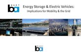Energy Storage & Electric Vehicles · 2019-09-07 · Future Electricity Storage • Storage for on-site solar projects to match energy generation to load shape • Vehicle -to-grid