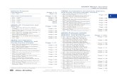 Table of Contents · Pump Control Panels Page 1-71 • Bul. 502 Combination Contactor Disconnect Type..... Page 1-73 • Bul. 503 Combination Contactor ... The Allen-Bradley Bulletin