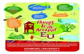 Things to do Around EU Flyer FINAL no crops to... · Title: Things to do Around EU Flyer FINAL no crops Created Date: 10/14/2016 11:07:24 AM