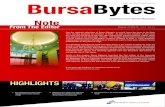 Updates from Bursa Malaysia Notebursa.listedcompany.com/newsroom/BursaBytes_3Q13.pdf · The new cash-settled gold futures contract (Contract Code: FGLD), is available to all market