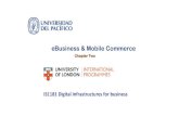 eBusiness & Mobile Commerce · eBusiness & Mobile Commerce Chapter Two. INFORMATION SYSTEMS IN THE ENTERPRISE CHAPTER 2