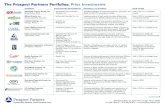 The Prospect Partners Portfolios: Prior Investmentsprospect-partners.com/portfolio/documents/Prospect...The Prospect Partners Portfolios: Prior Investments cont’d 312.782.7400 ph.