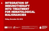 INTEGRATION OF IMMUNOTHERAPY INTO …...Additional funding provided by The Leukemia & Lymphoma Society. INTEGRATION OF IMMUNOTHERAPY INTO TREATMENT FOR HEMATOLOGICAL MALIGNANCIES Friday,