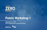 Public Workshop 1 - Orlando · •Introduction to Vision Zero • Vision Zero Network • Success Stories from other Cities • Vision Zero Orlando Goals • Accomplishments • Vision