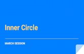 Inner Circle - Alejandro Cremades...Fanatical Prospecting - Jeb Blunt Zero To One - Peter Thiel Extreme Ownership -Jocko Willink Challenges To Keep In Mind Cash ﬂow Due diligence