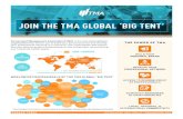 JOIN THE TMA GLOBAL ‘BIG TENT’ · Recruiting Executive Coaching Business Development Other Lender Auctions Investor Marketing Accountant Manufacturing Collections Management Academic