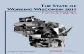 The State of Working Wisconsin 2017 - COWS · Wisconsin compared 5.52 million in Minnesota (2016 estimates)). In the 1990s, Wisconsin had nearly 200,000 more jobs than Minnesota.