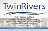Twin Rivers Unified...May 23, 2018  · Fowler. Landeros. Rivas. Sandoval. Martinez. BUILDING ENVELOPE ITEMS (without Escalation) • Provide miscellaneous roof maintenance and repair