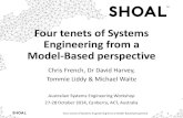 Four tenets of Systems Engineering from a Model-Based ... … · Requirements Management Engineering Life Cycle 4 Concept Stage Development Stage Utilisation Stage Support Stage Retirement