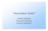 “Association Rules”infolab.stanford.edu/~ullman/mining/pdf/assoc-rules1.pdf · basket, not vice-versa. 9 Scale of Problem WalMart sells 100,000 items and can store billions of
