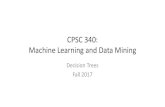 CPSC 340: Data Mining Machine Learningschmidtm/Courses/340-F17/L3.pdf · 2017. 12. 23. · Naïve Supervised Learning: Predict Mode •A very naïve supervised learning method: –Count