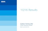 1Q16 Results - BBVA · 2016. 4. 28. · April th28 2016 2016 First Quarter Results 11 10.33% 10.54% 0.18% -0.04% 0.07% % CET1 FL (Dec.15) Net Earnings Dividends Others (*) % CET1