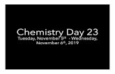 Chemistry Day 23 · • Lewis Dot Diagrams = Notation for showing the ve-s for an atom or ion – Write symbol with valence e-s surrounding – Hund’s rule – don’t double up