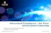 Intercultural Competence - ueca.edu.au · 2015 • Part of Education Managers’ roles • Continuous development 2014 • Embedded at the ELC as an ‘across program’ initiative