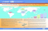 Applicants from 133 countries vie for UNDEF grants in new ...€¦ · UNDEF Update – March 2014 The United Nations Democracy Fund 1 United Nations Plaza, Room DC1-1300 New York,