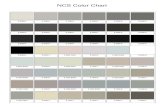 NCS Colour Chart värvikaart/NCS-Värvikaart.pdf · s 3005-y50r s 4005-y50r s 5005-y50r s 6005-y50r s 7005-y50r s 8005-y50r s 0505-y80r s 1005-y80r s 2005-y80r s 3005-y80r s 4005-y80r