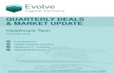 QUARTERLY DEALS & MARKET UPDATE Evolve... · 2020. 5. 3. · Evolve Capital Partners; Deals & Market Update –Healthcare Tech 5 s: k - t e LTM : s : e gh ue ue 9 LT s A 9 9 r 3 %