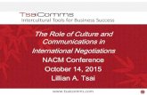 Intercultural Tools for Business Success...Intercultural Tools for Business Success The Role of Culture and Communications in International Negotiations NACM Conference October 14,