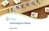 InnoEnergy At a Glance€¦ · InnoEnergy programs. InnoEnergy. Energy. Challenge. Innovation by Design. Boostway & Inv. Fund. 100k (royalties) 100k-250k (equity) VC Community. Market