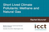 Short Lived Climate Pollutants: Methane and Natural Gas · Pulse . GHG Impact from Methane Leaks Compare the GHG impact of CH. 4. combustion (to CO. 2 ... EDF is leading a series