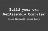 Build your own WebAssembly Compiler · Bucket List Bucket List Create an open source project Meet Brendan Eich Write an emulator Create my own language and a compiler... that supports